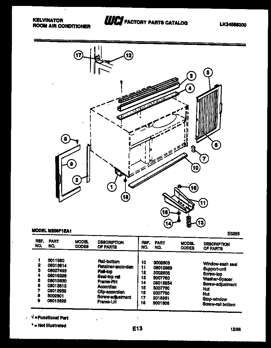 06 - CABINET AND INSTALLATION PARTS