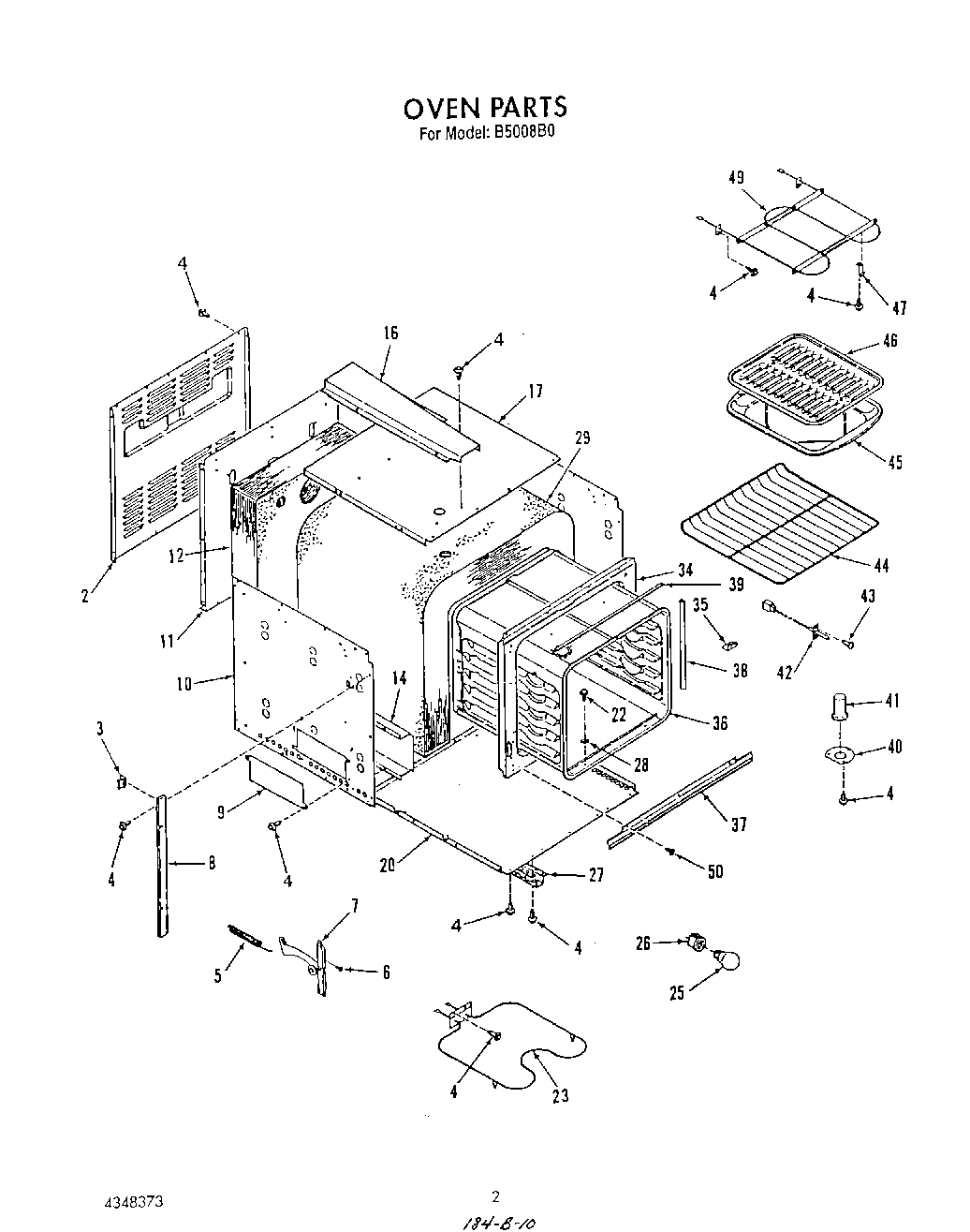 02 - OVEN