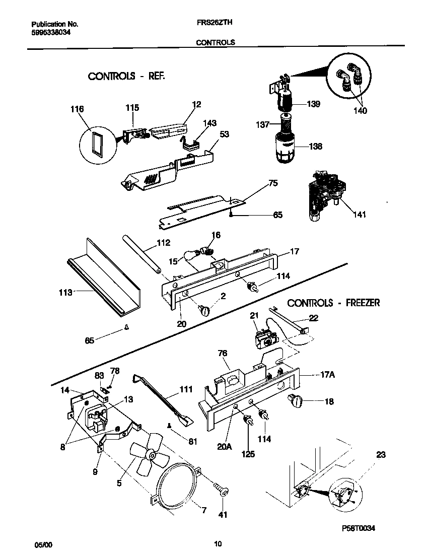 06 - CONTROLS