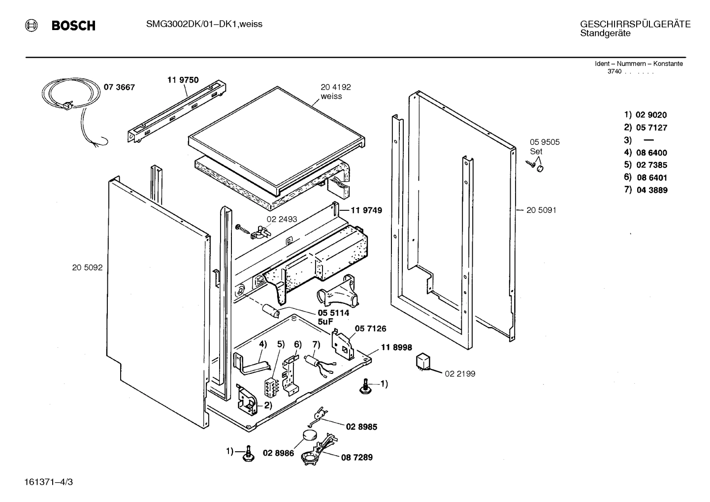 Diagram 3