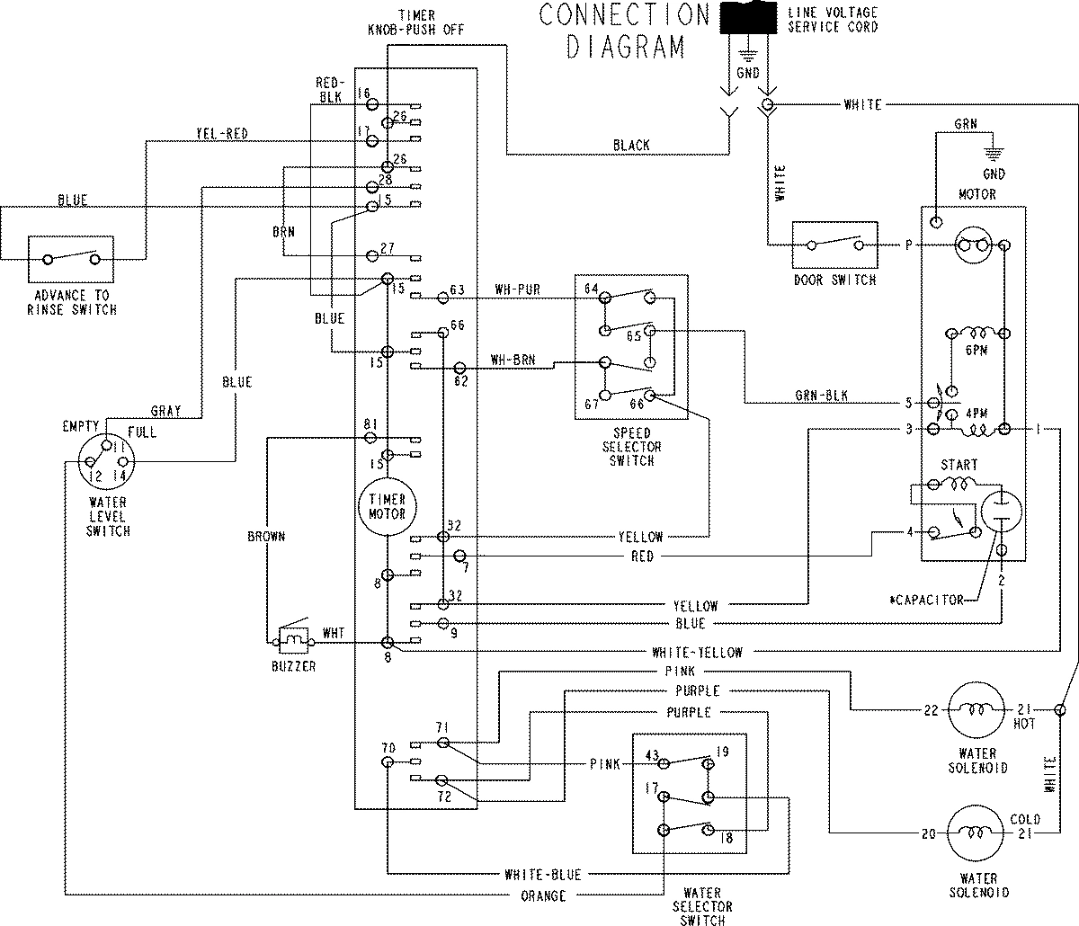 07 - WIRING INFORMATION
