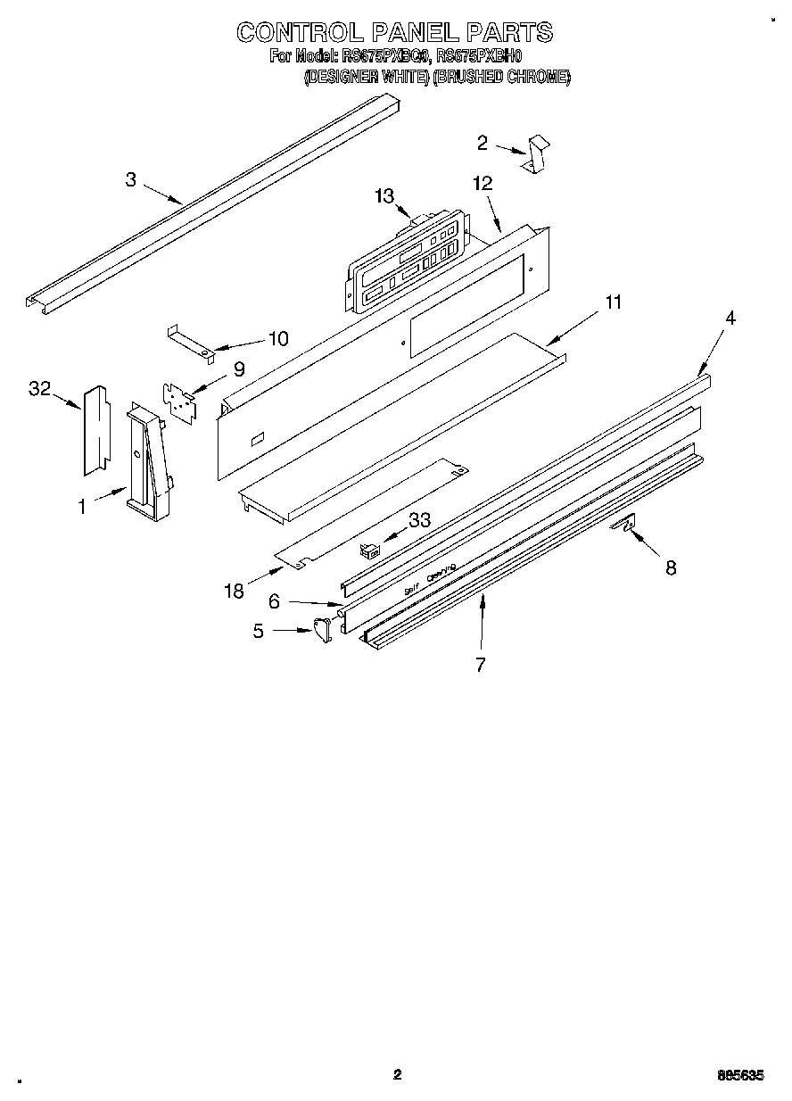 02 - CONTROL PANEL