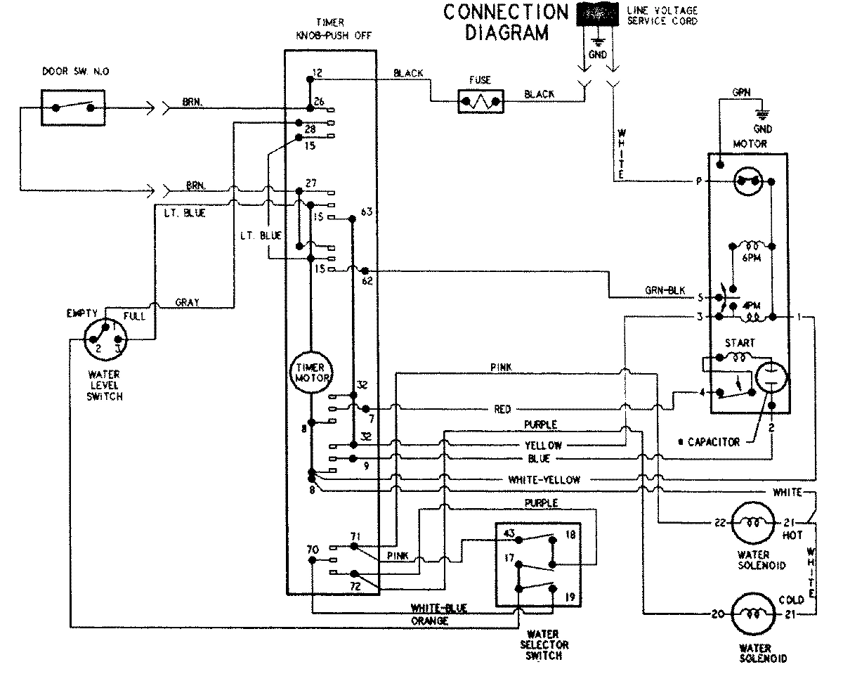 09 - WIRING INFORMATION