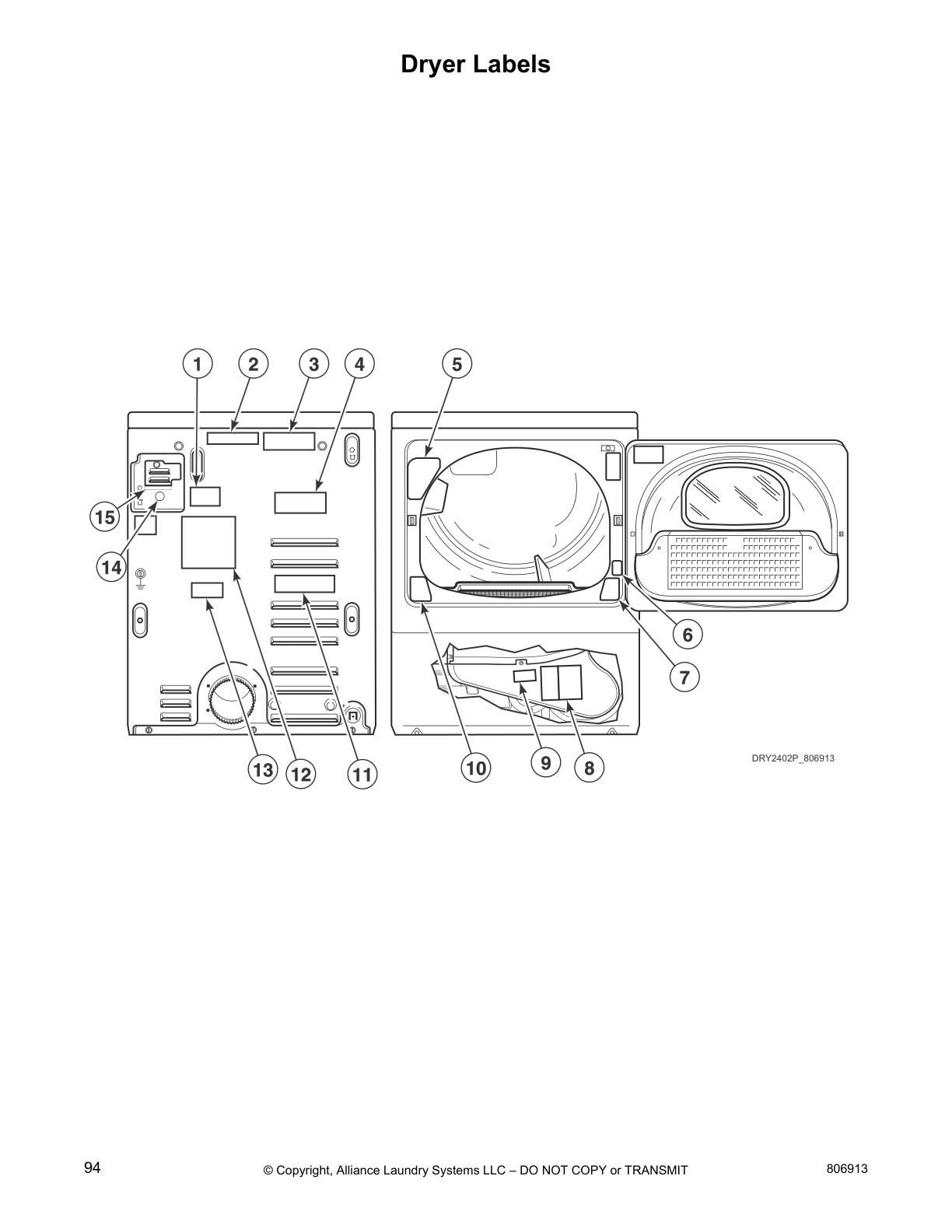Dryer Labels