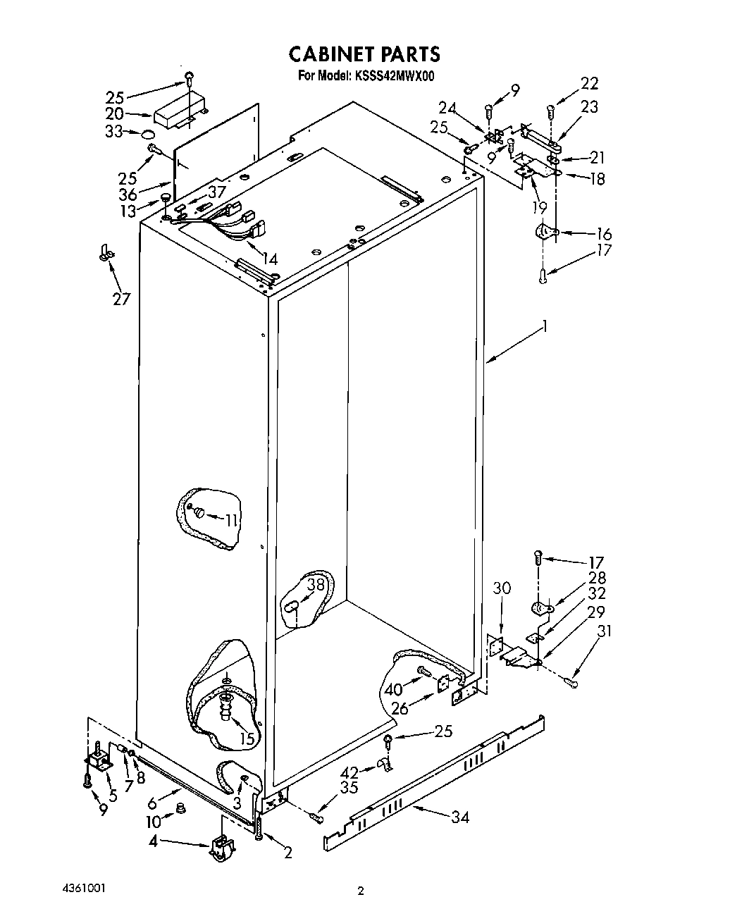 02 - CABINET