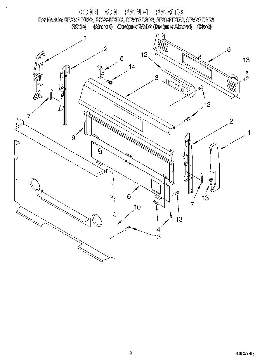 02 - CONTROL PANEL