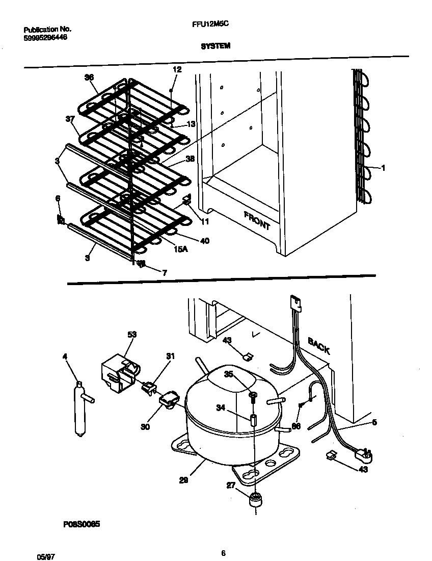 04 - SYSTEM