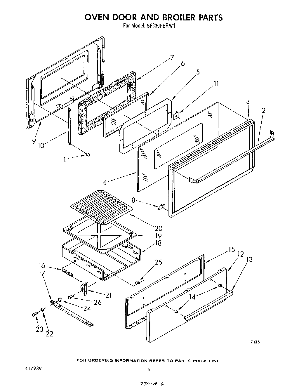 05 - OVEN DOOR AND BROILER