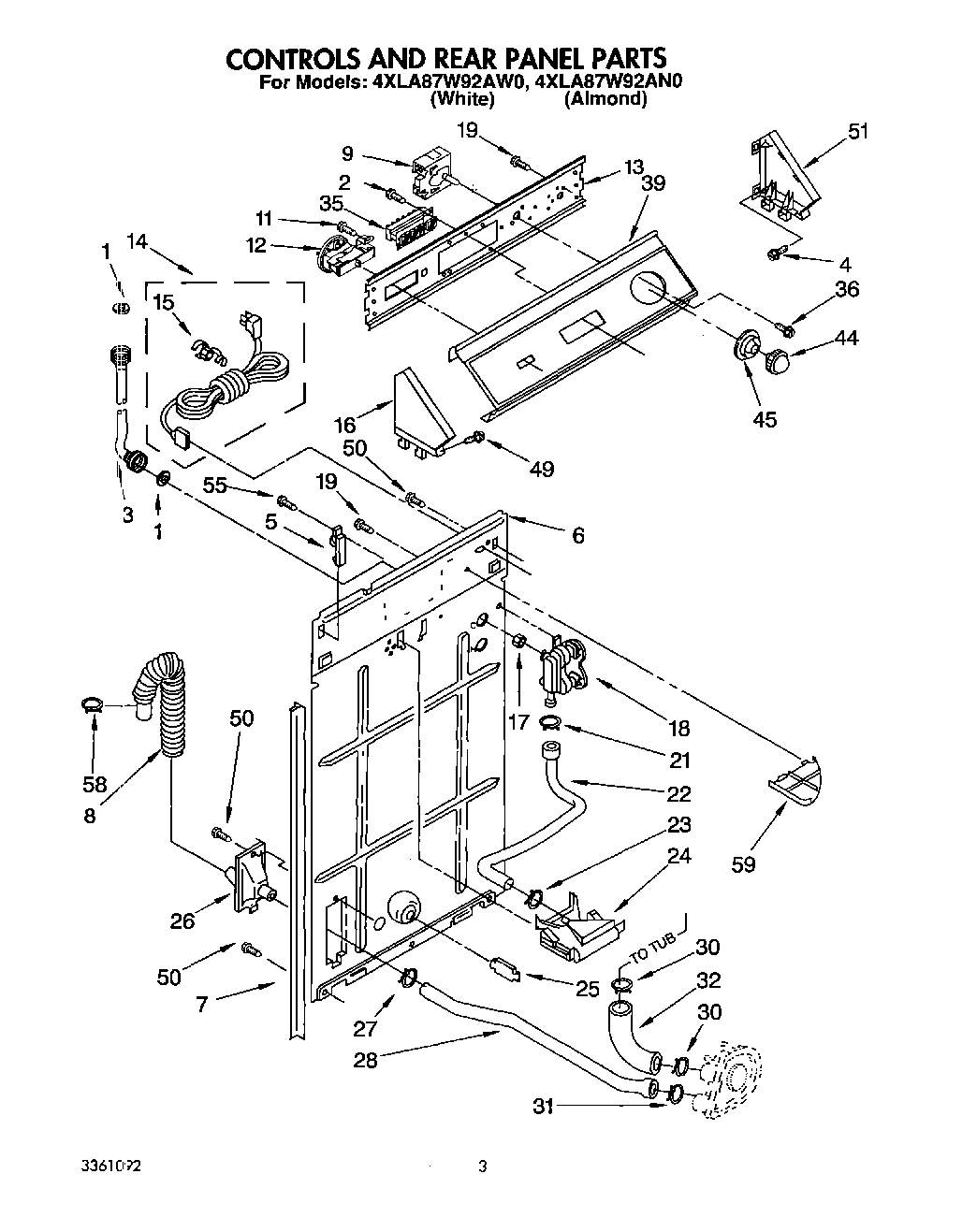 02 - CONTROLS AND REAR PANEL