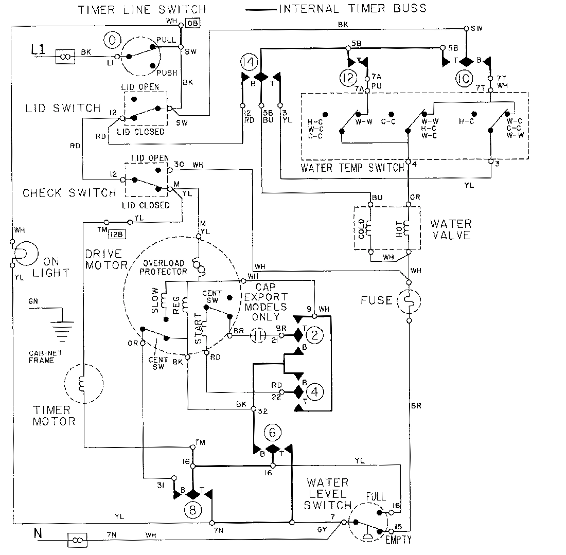 08 - WIRING INFORMATION-LAT8434