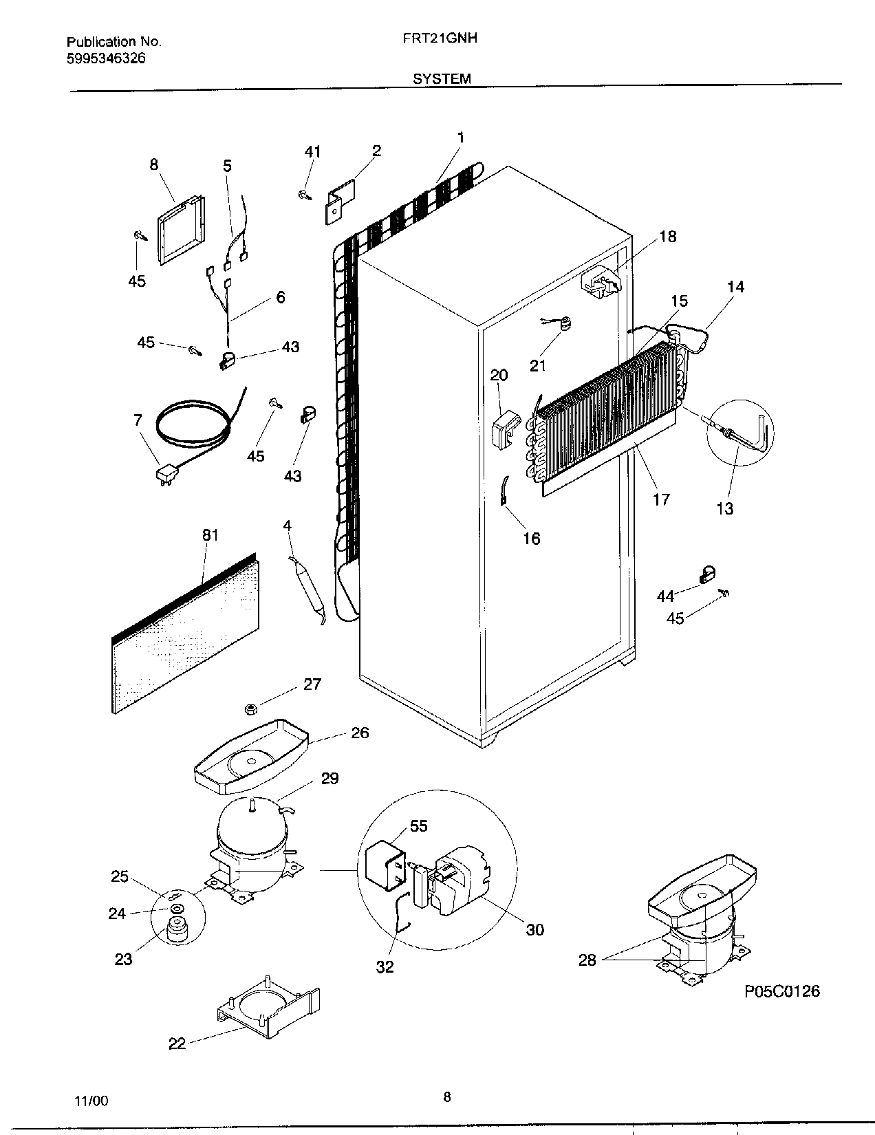 08 - SYSTEM