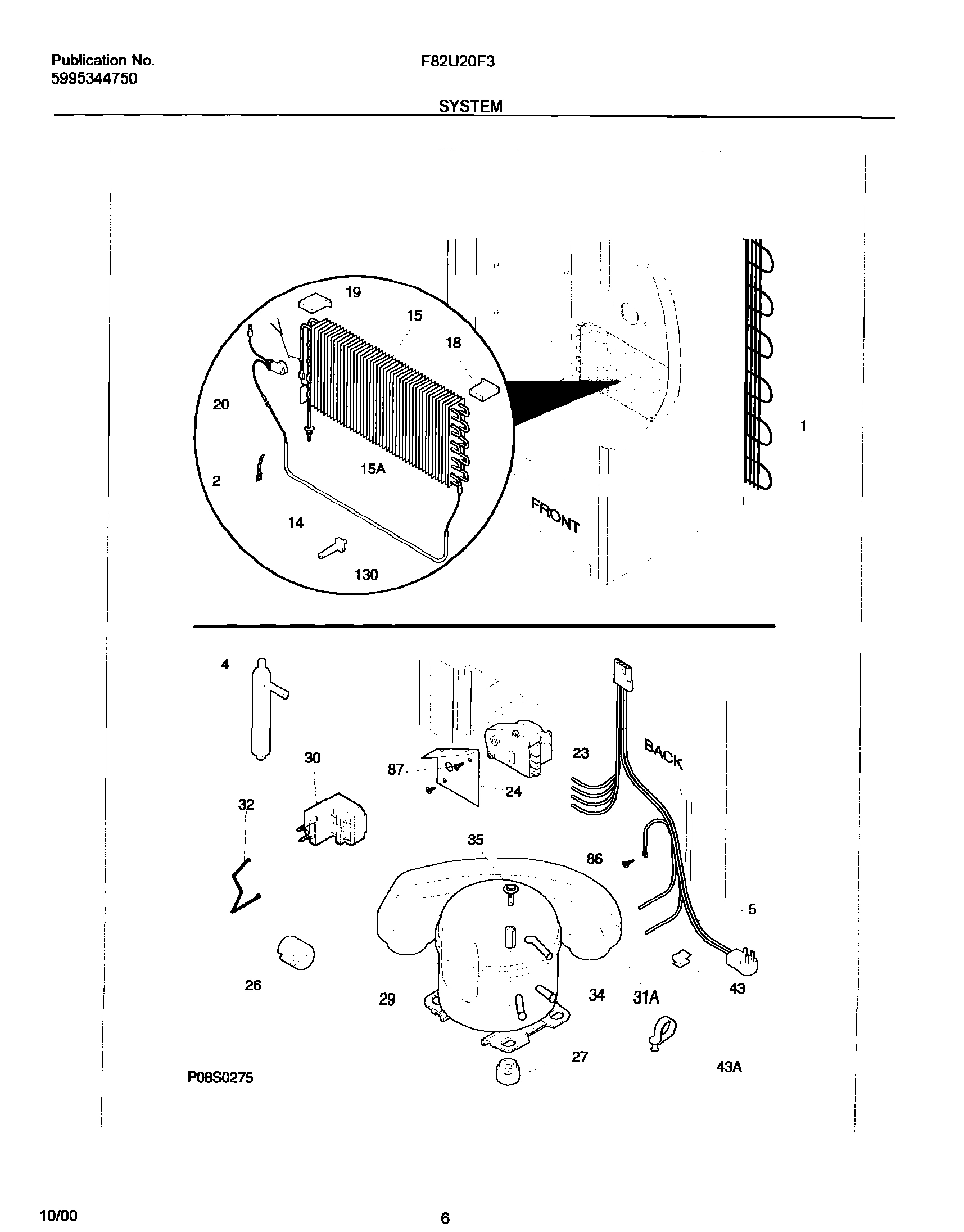 07 - SYSTEM