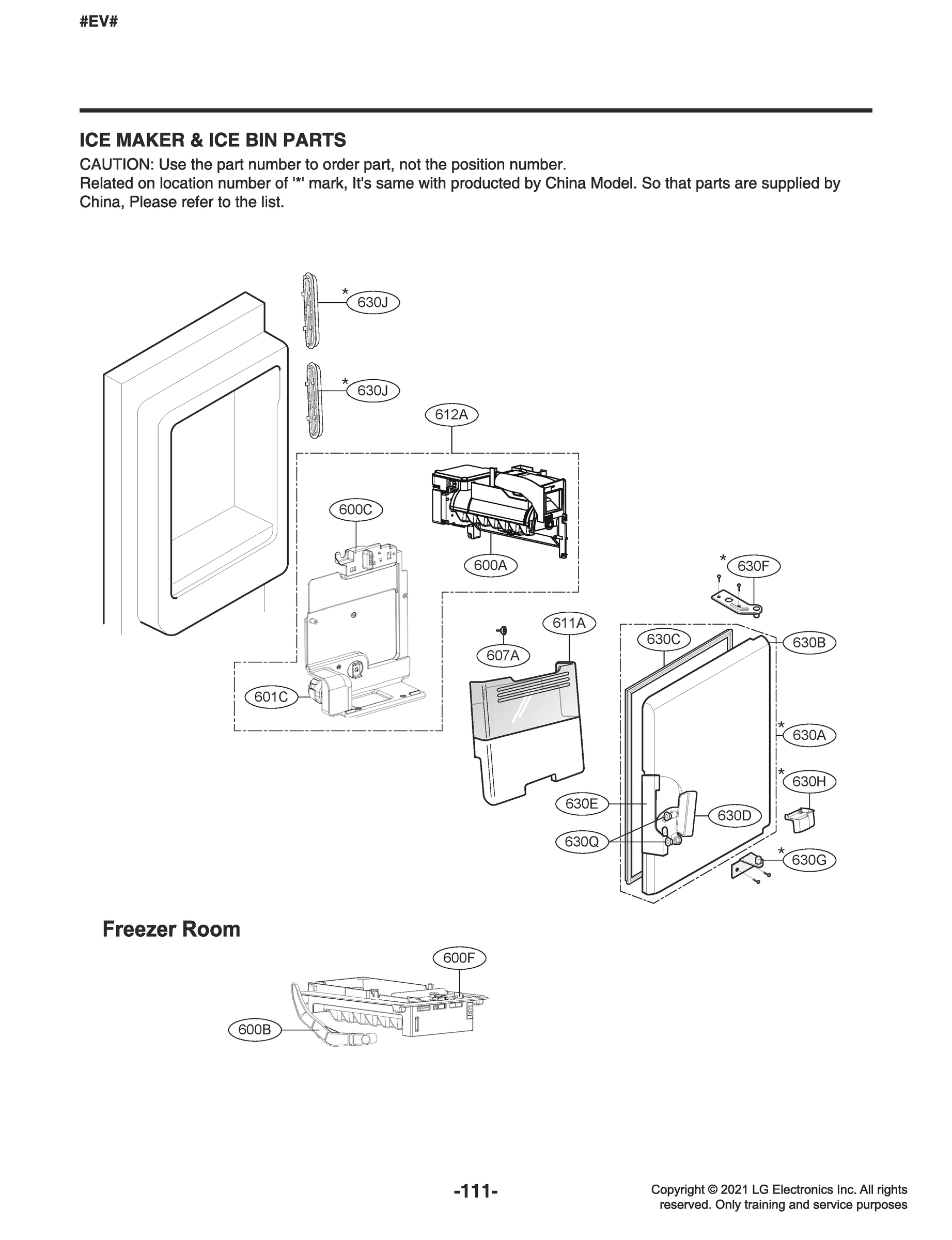 ICEMAKER & ICE BIN PARTS