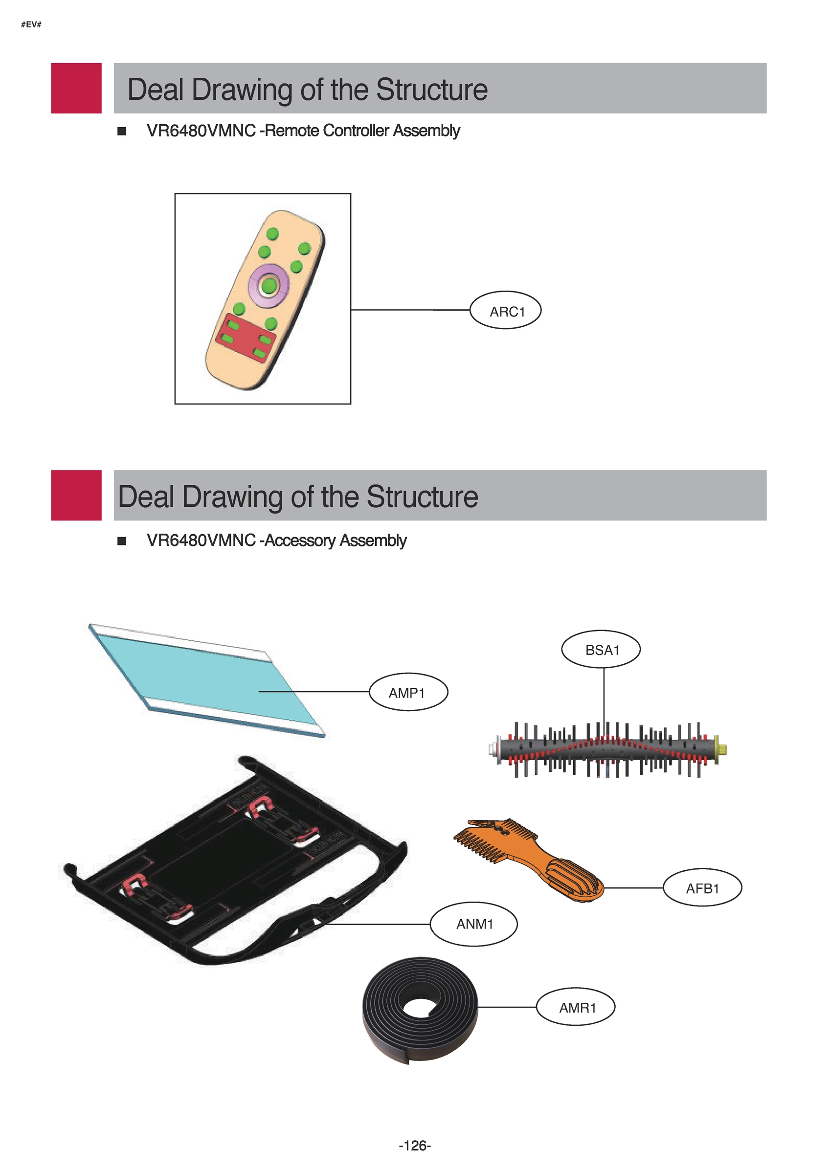 DIAGRAM 8