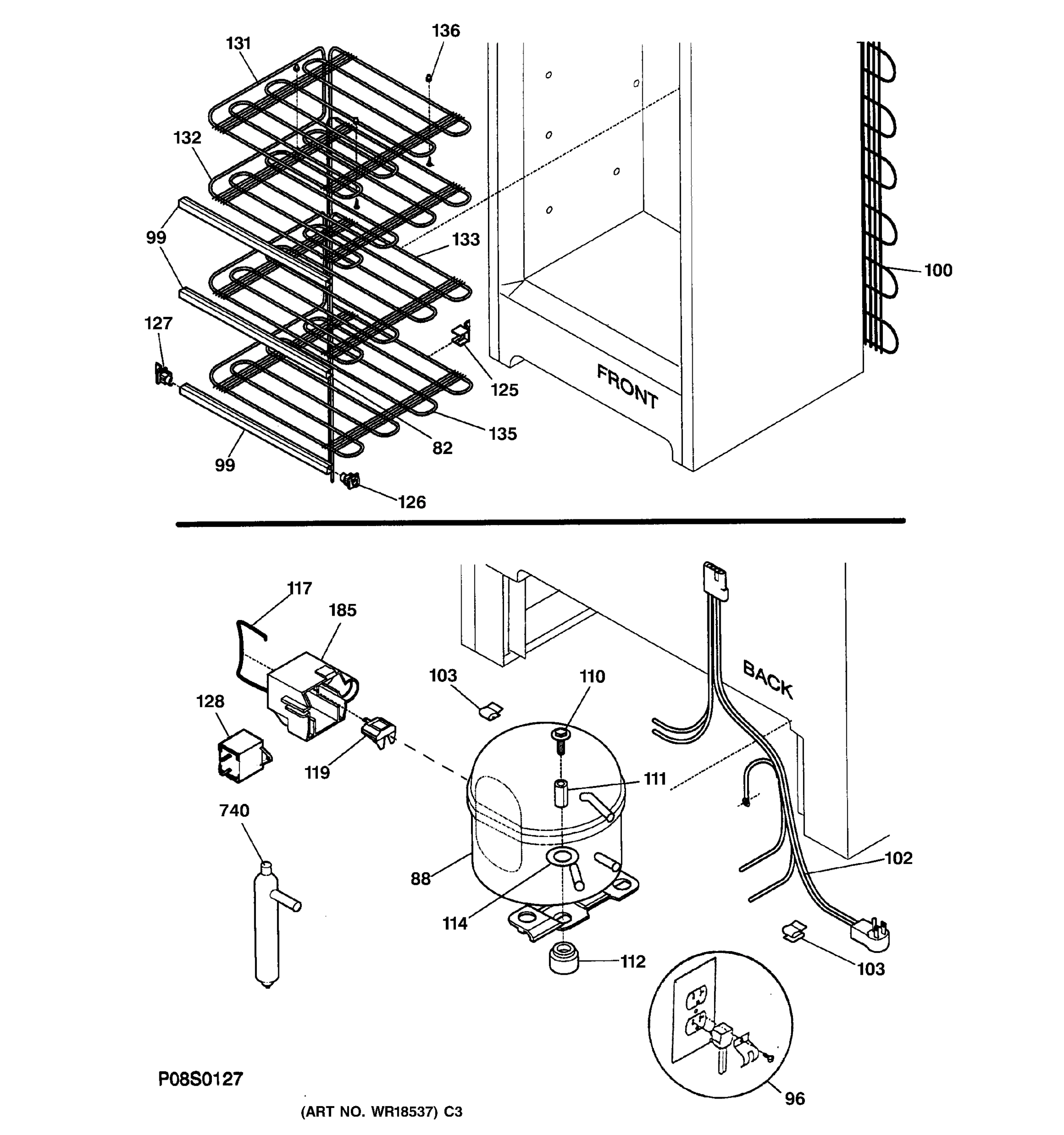 SYSTEM