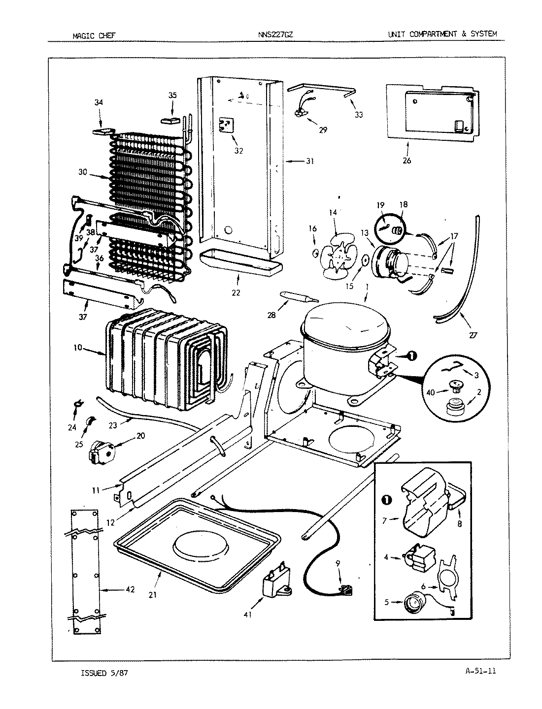 03 - UNIT COMPARTMENT & SYSTEM