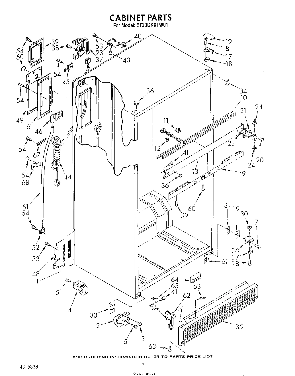 02 - CABINET