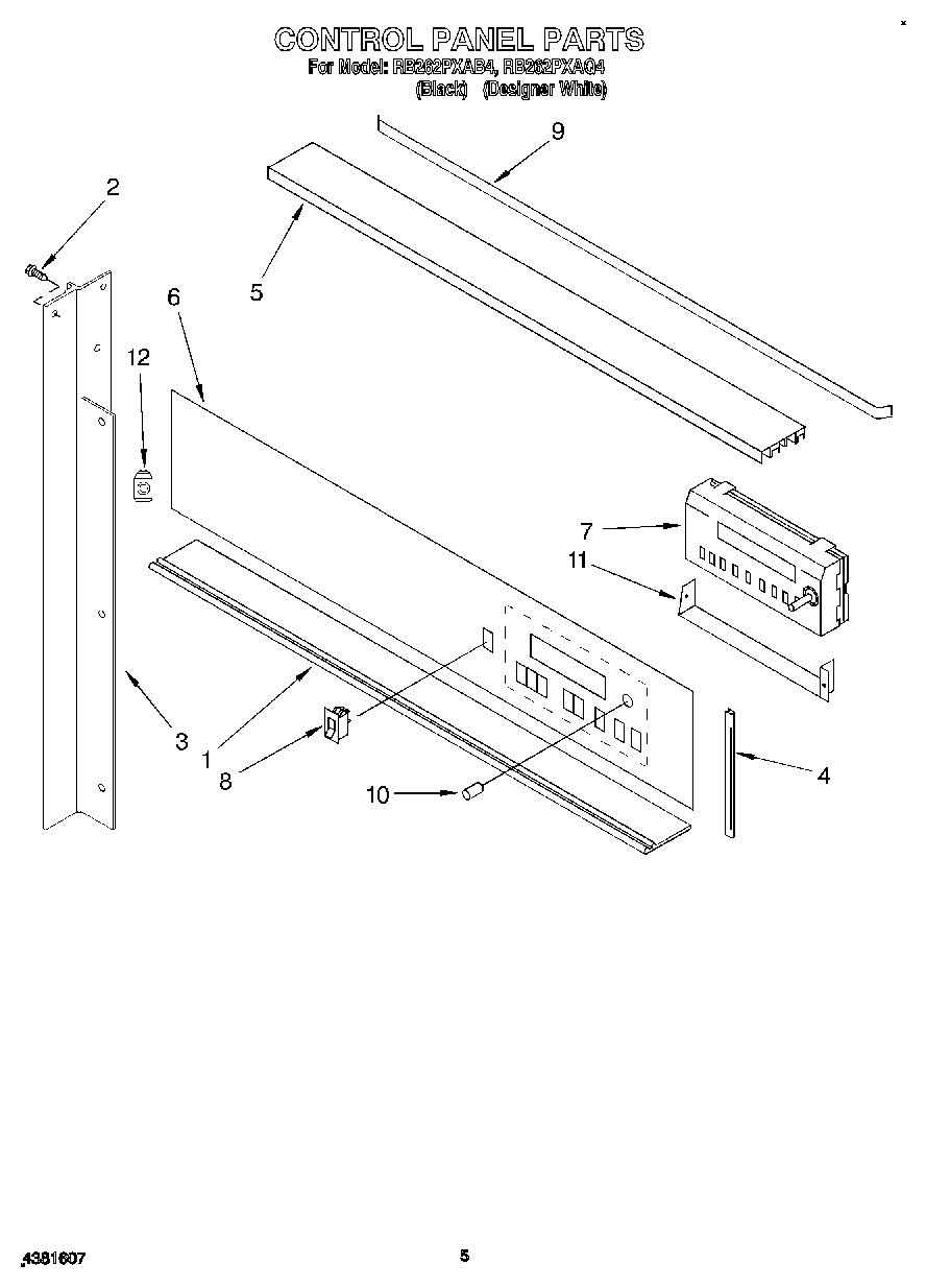 03 - CONTROL PANEL