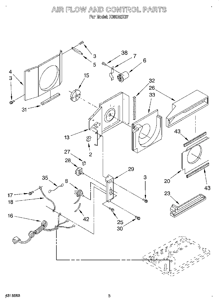 02 - AIRFLOW AND CONTROL