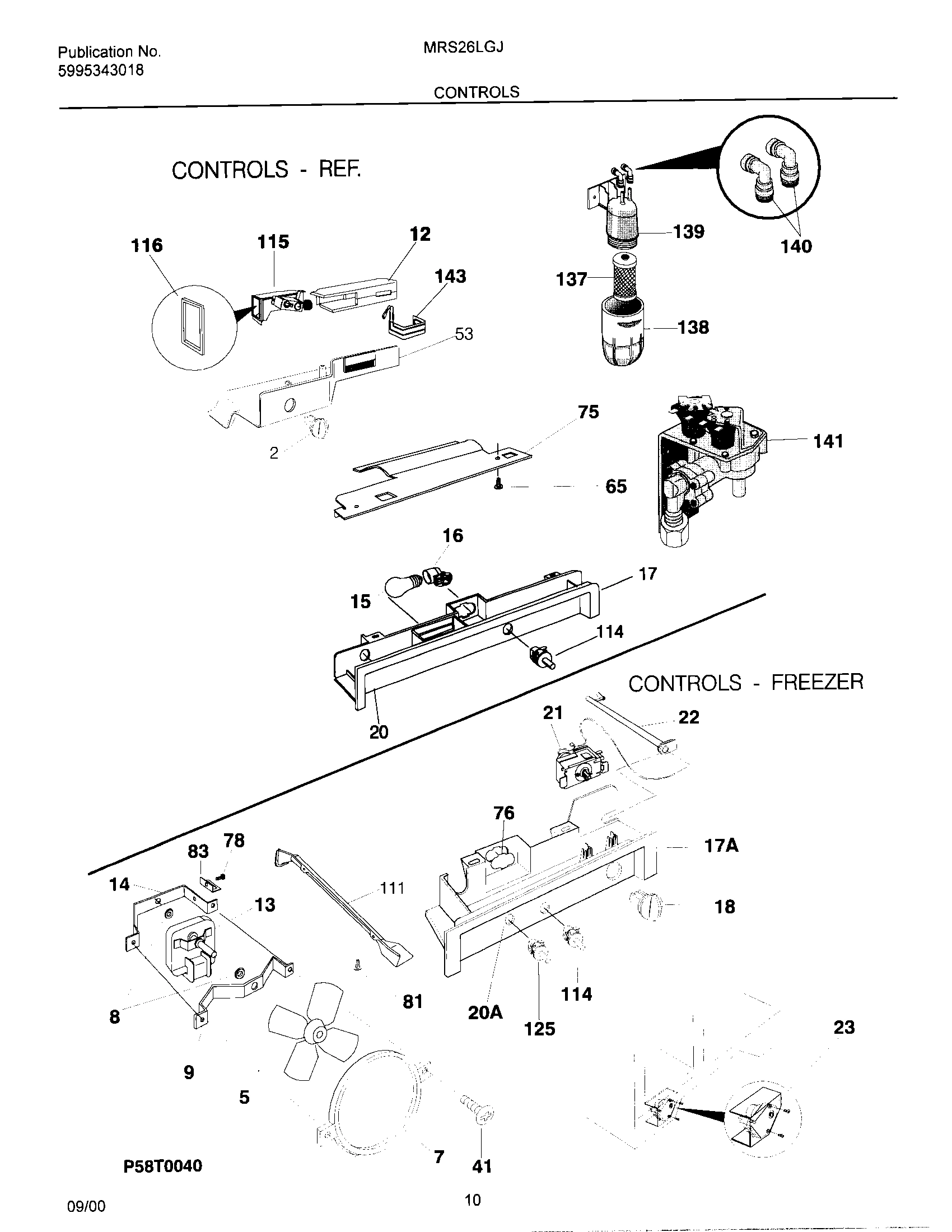 11 - CONTROLS