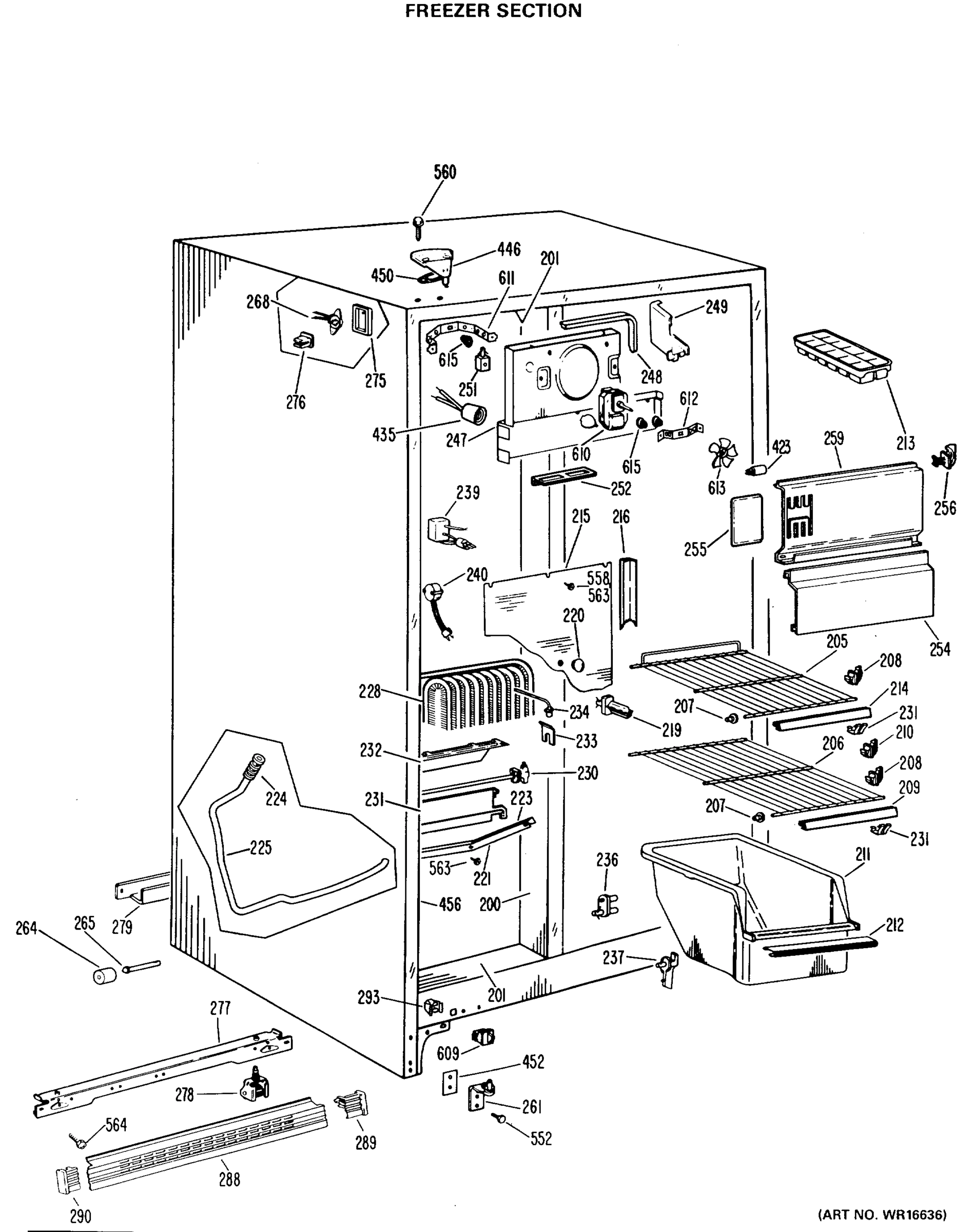 FREEZER SECTION