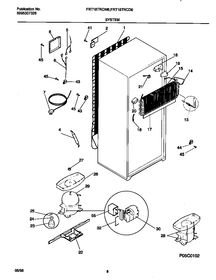 05 - SYSTEM
