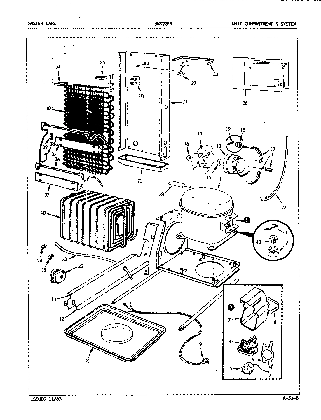 03 - UNIT COMPARTMENT & SYSTEM