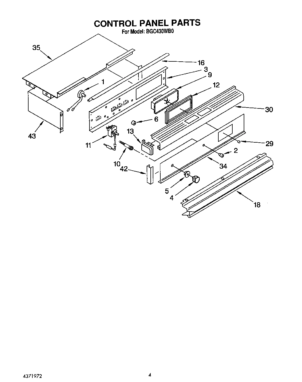 03 - CONTROL PANEL