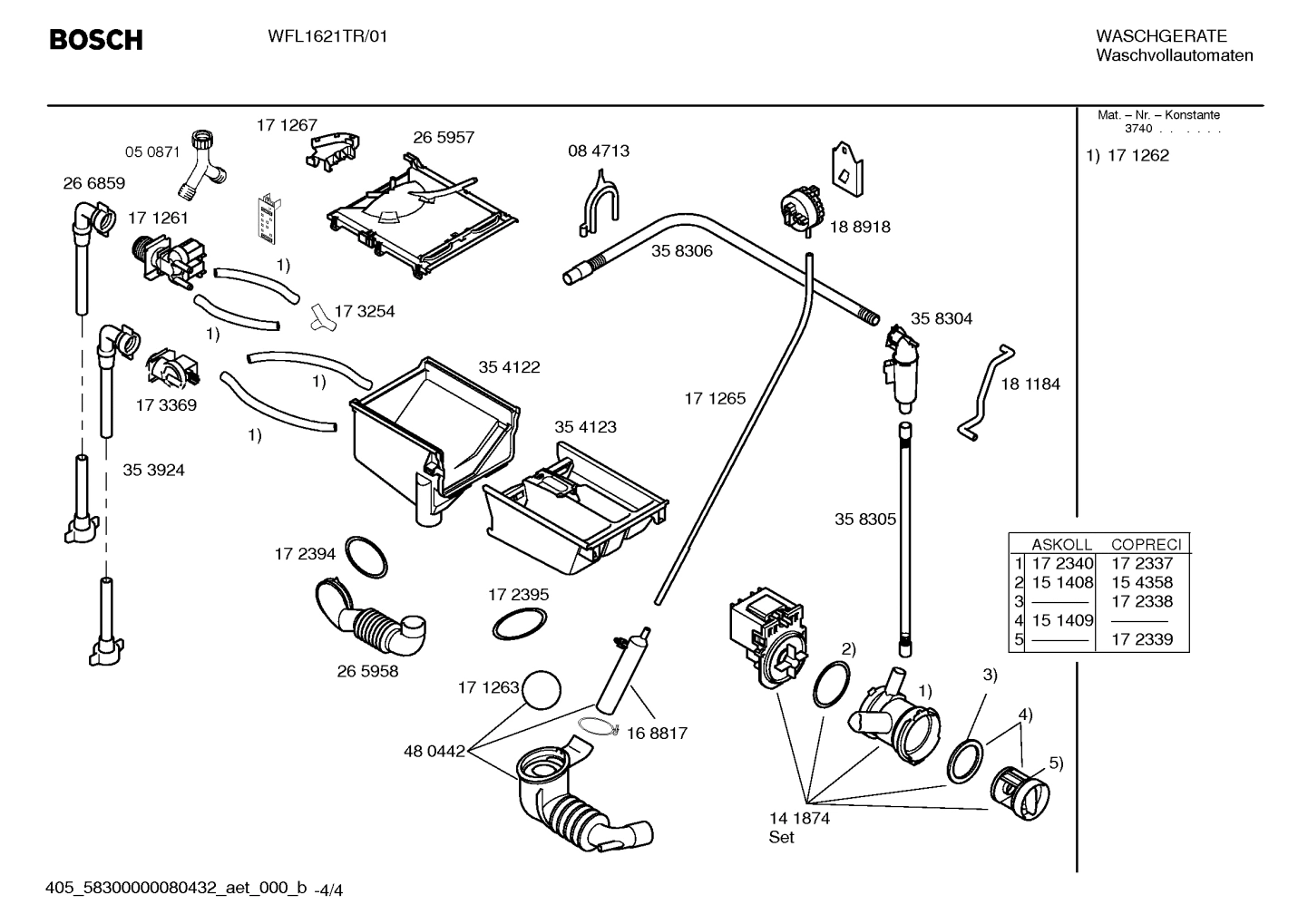 Diagram 4