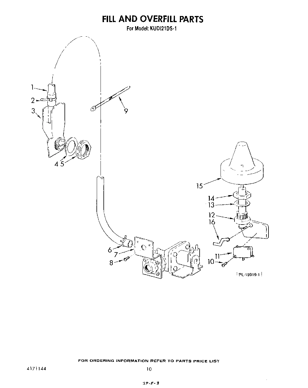 08 - FILL AND OVERFILL