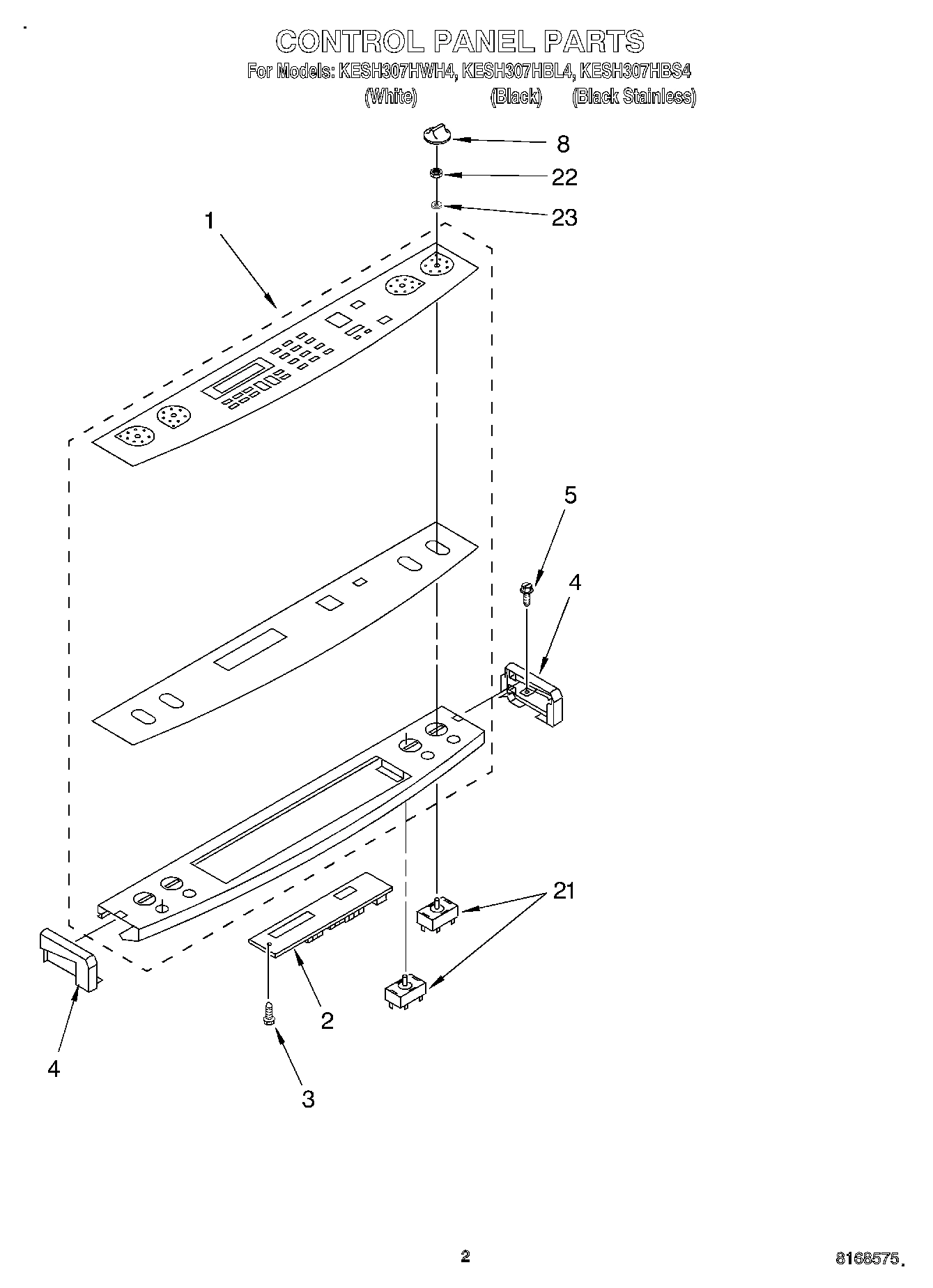 02 - CONTROL PANEL