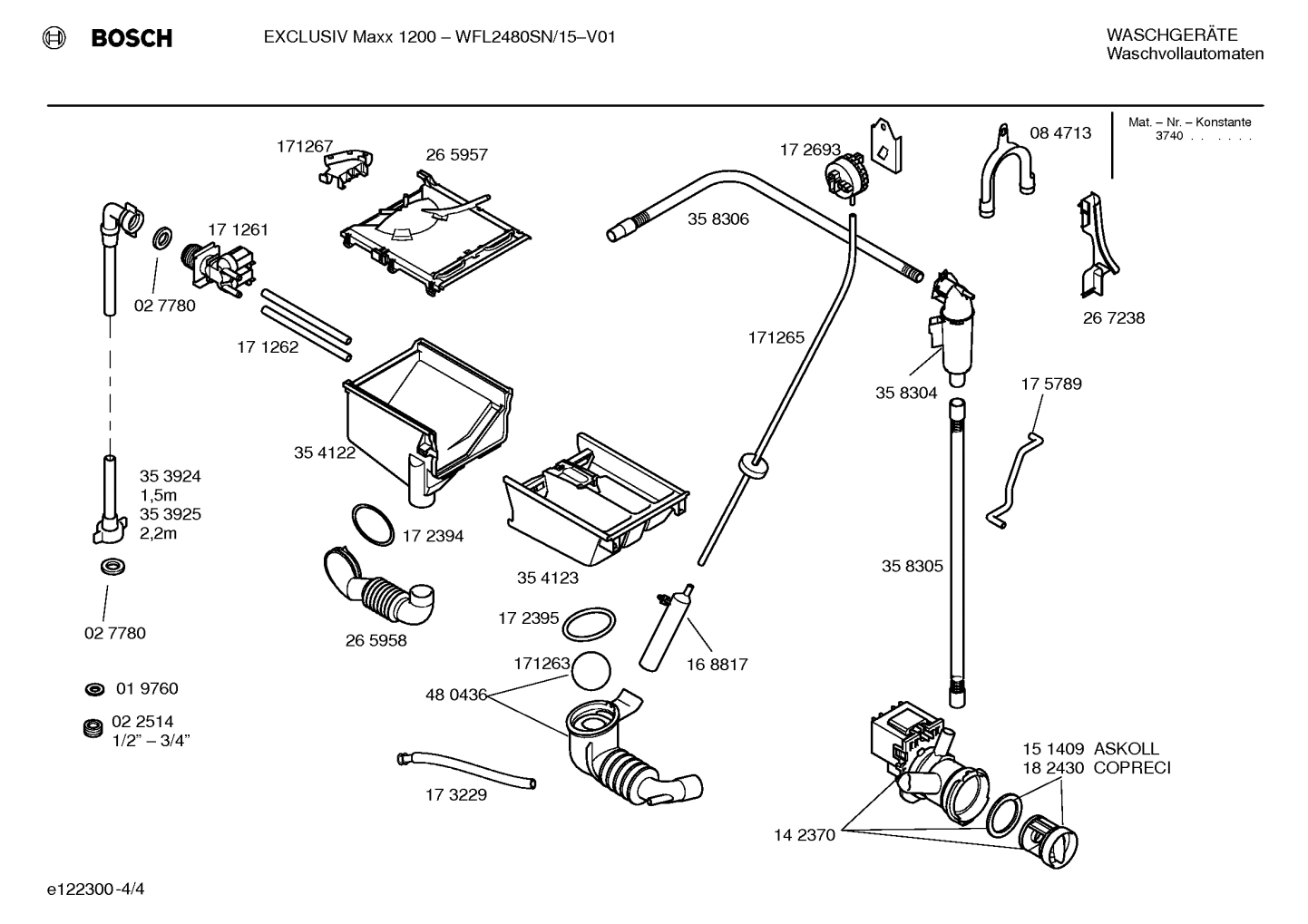 Diagram 4