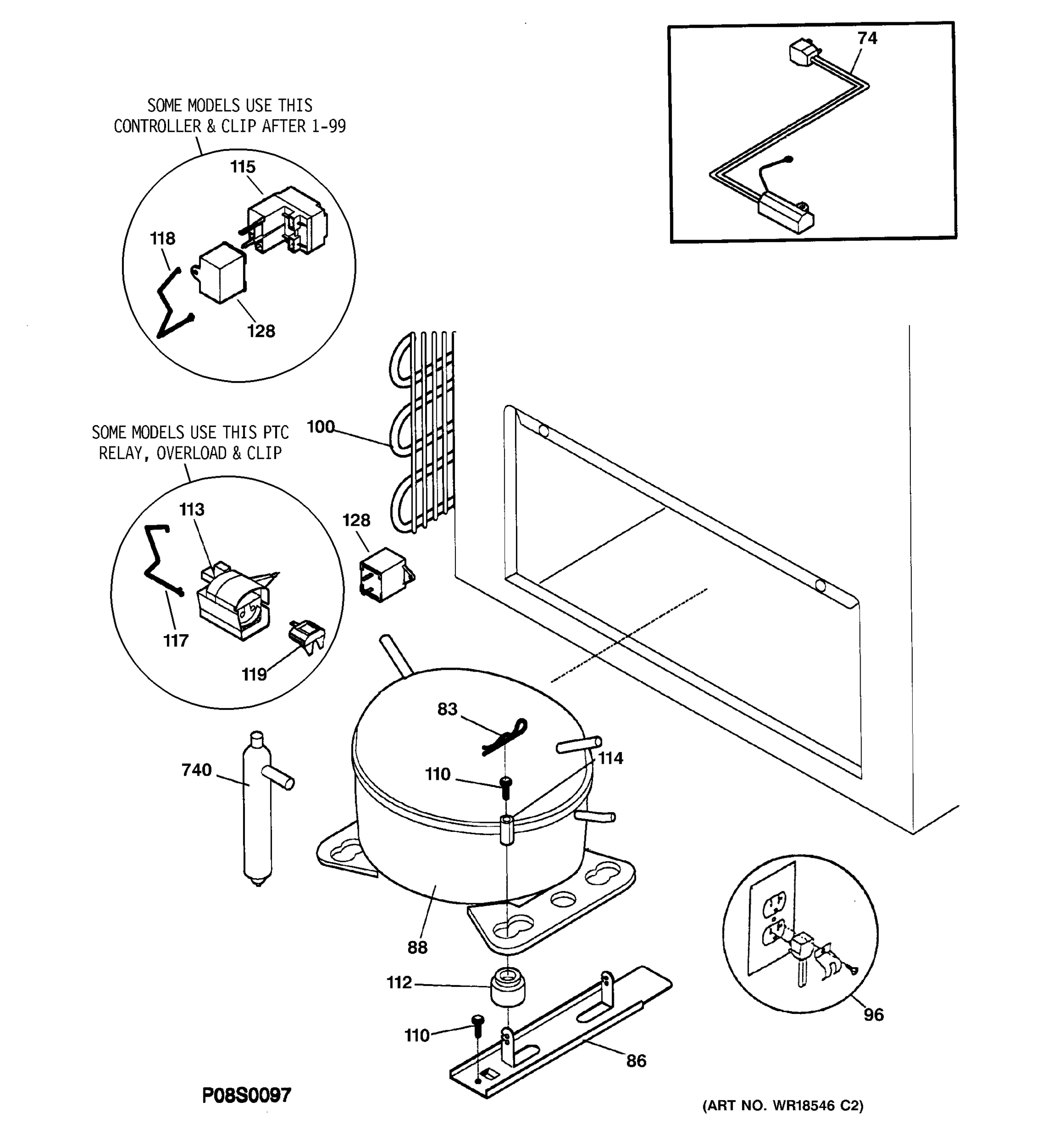 SYSTEM