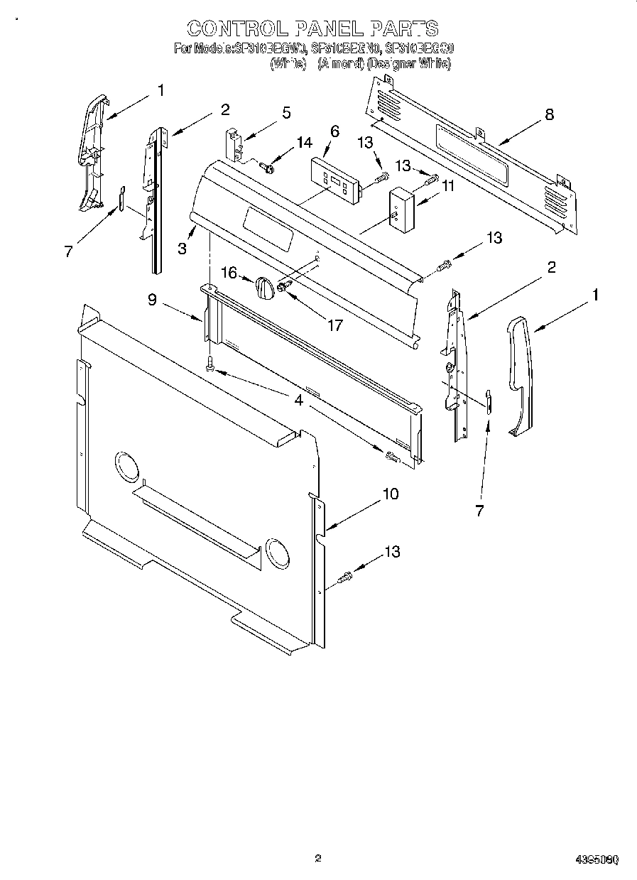 02 - CONTROL PANEL