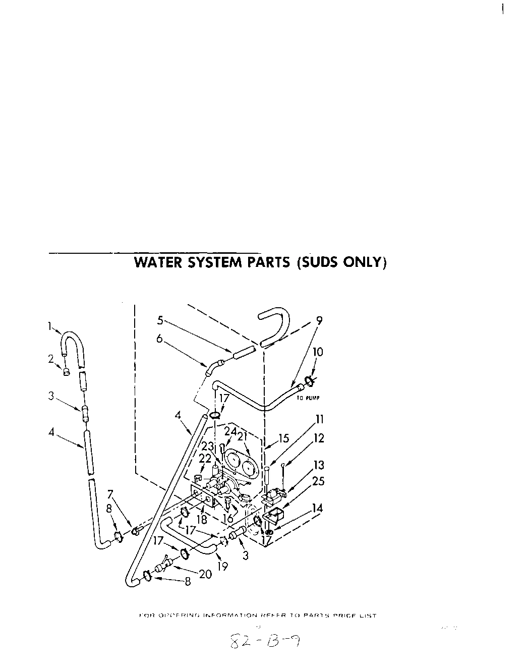 07 - WATER SYSTEM (SUDS ONLY)