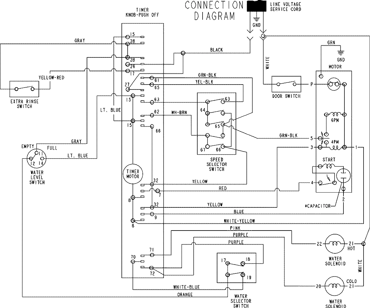 07 - WIRING INFORMATION