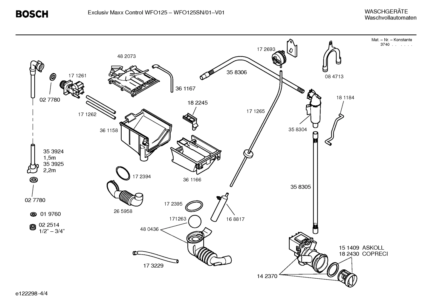 Diagram 4