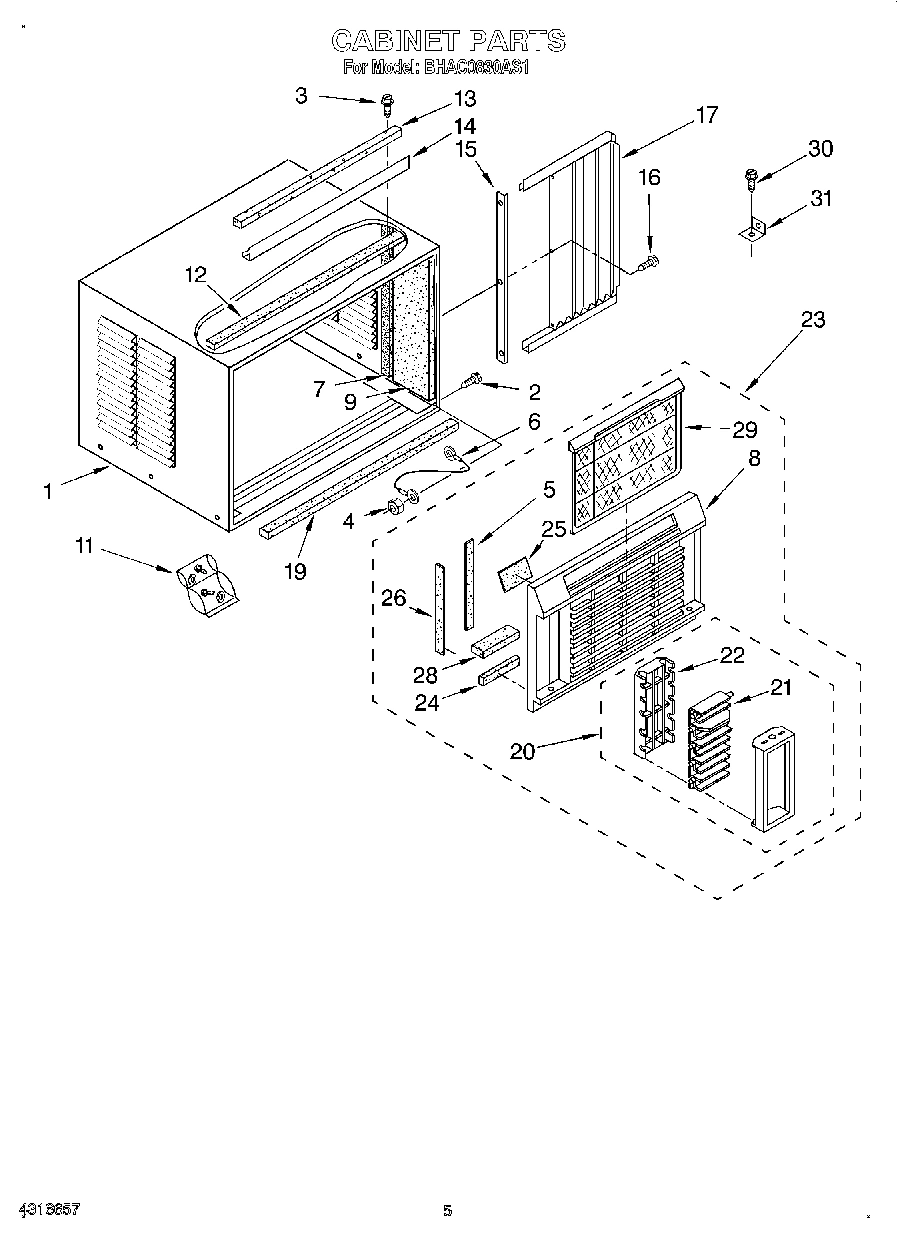 03 - CABINET