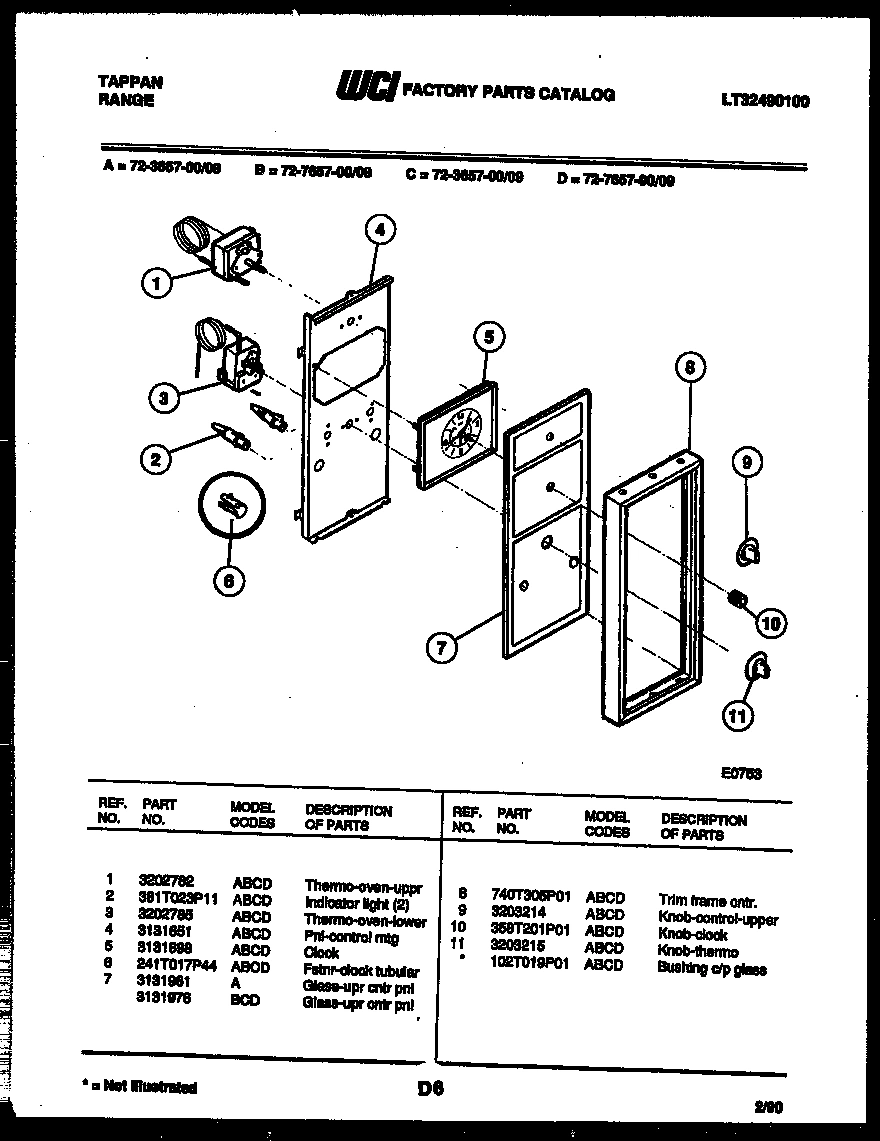 06 - CONTROL PANEL