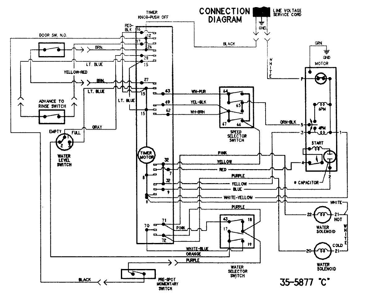 10 - WIRING INFORMATION