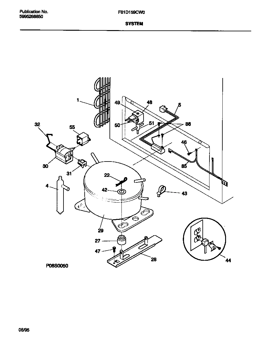 04 - SYSTEM