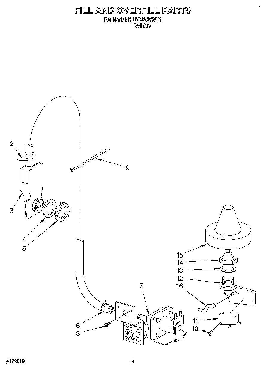 07 - FILL AND OVERFILL