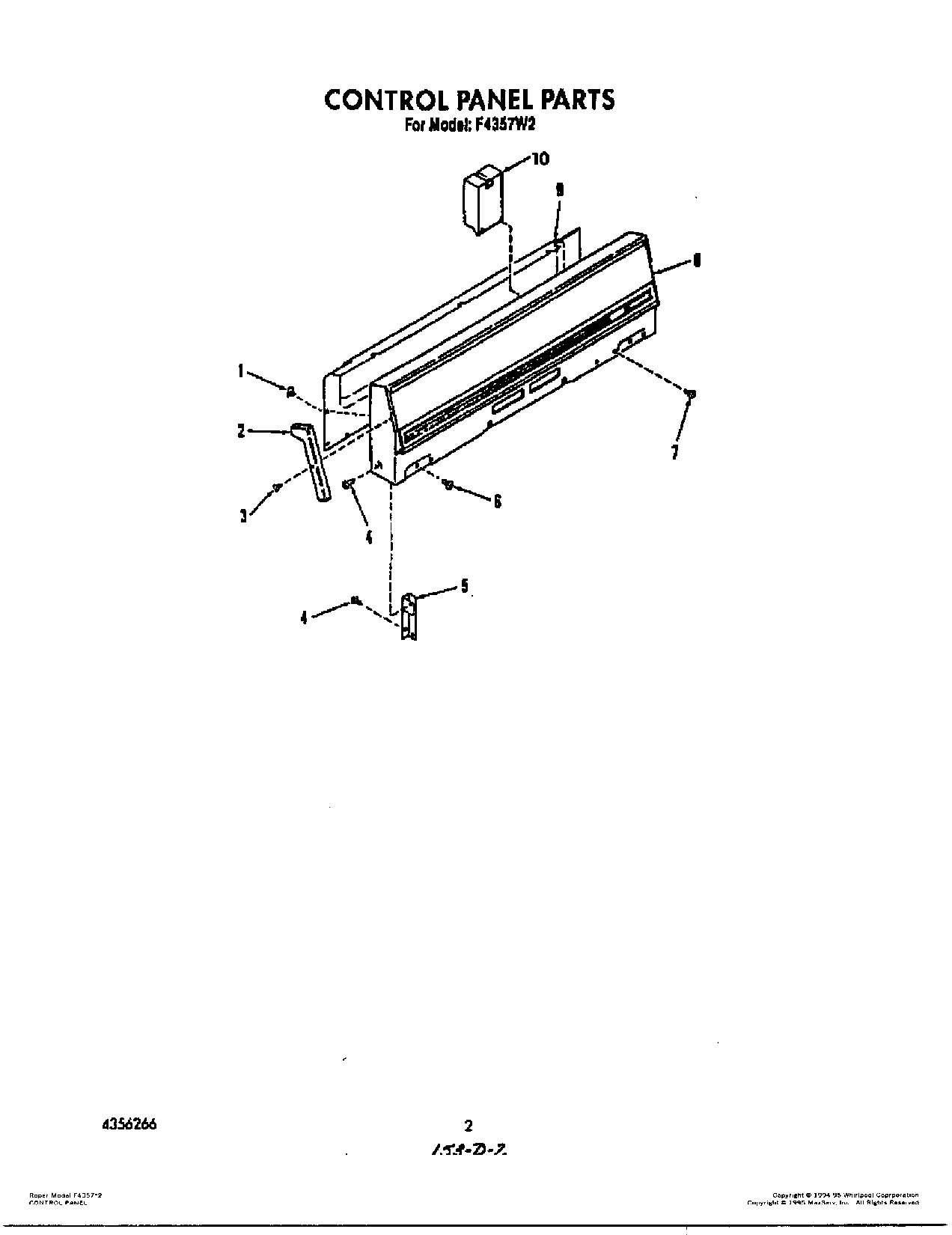 02 - CONTROL PANEL