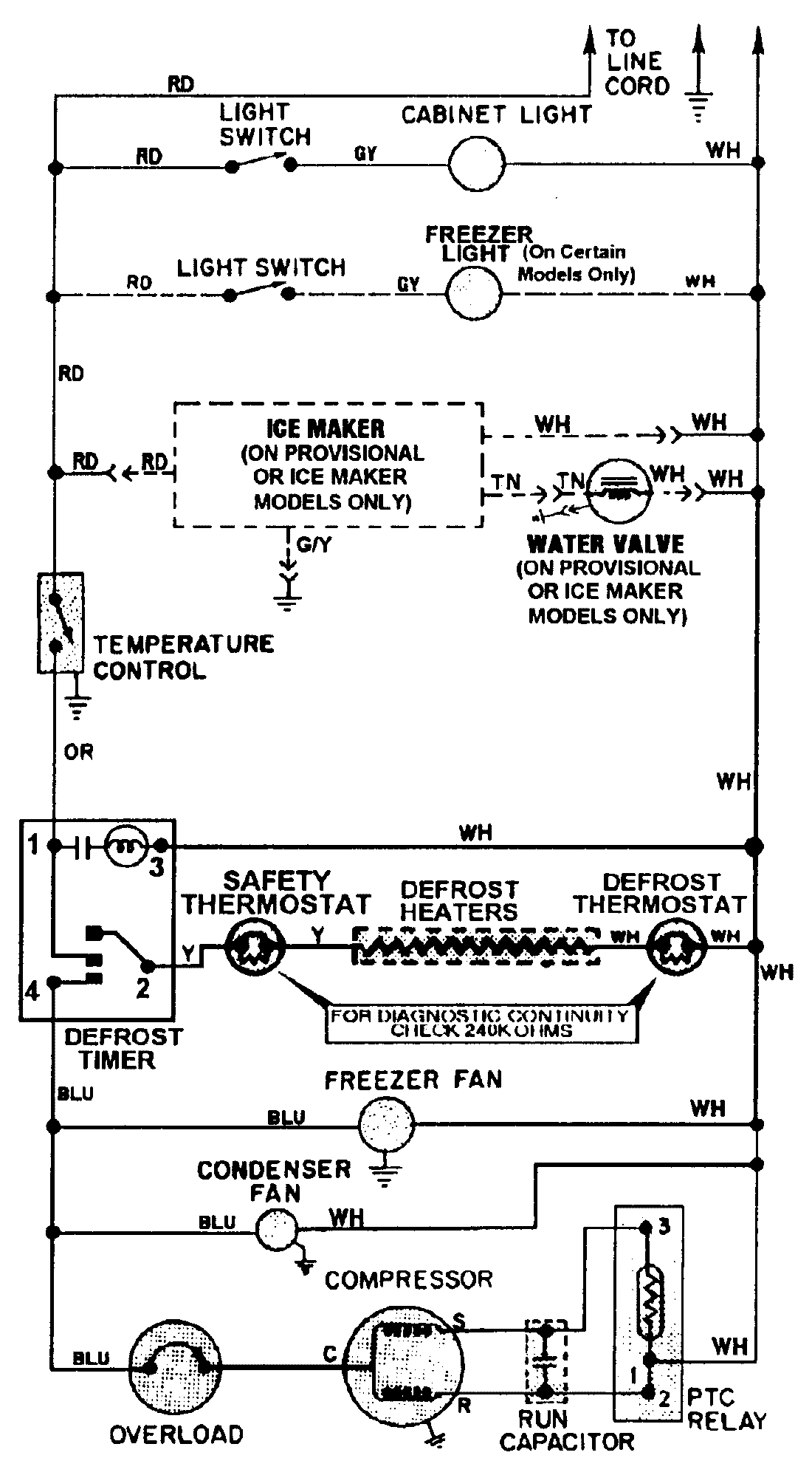 09 - WIRING INFORMATION