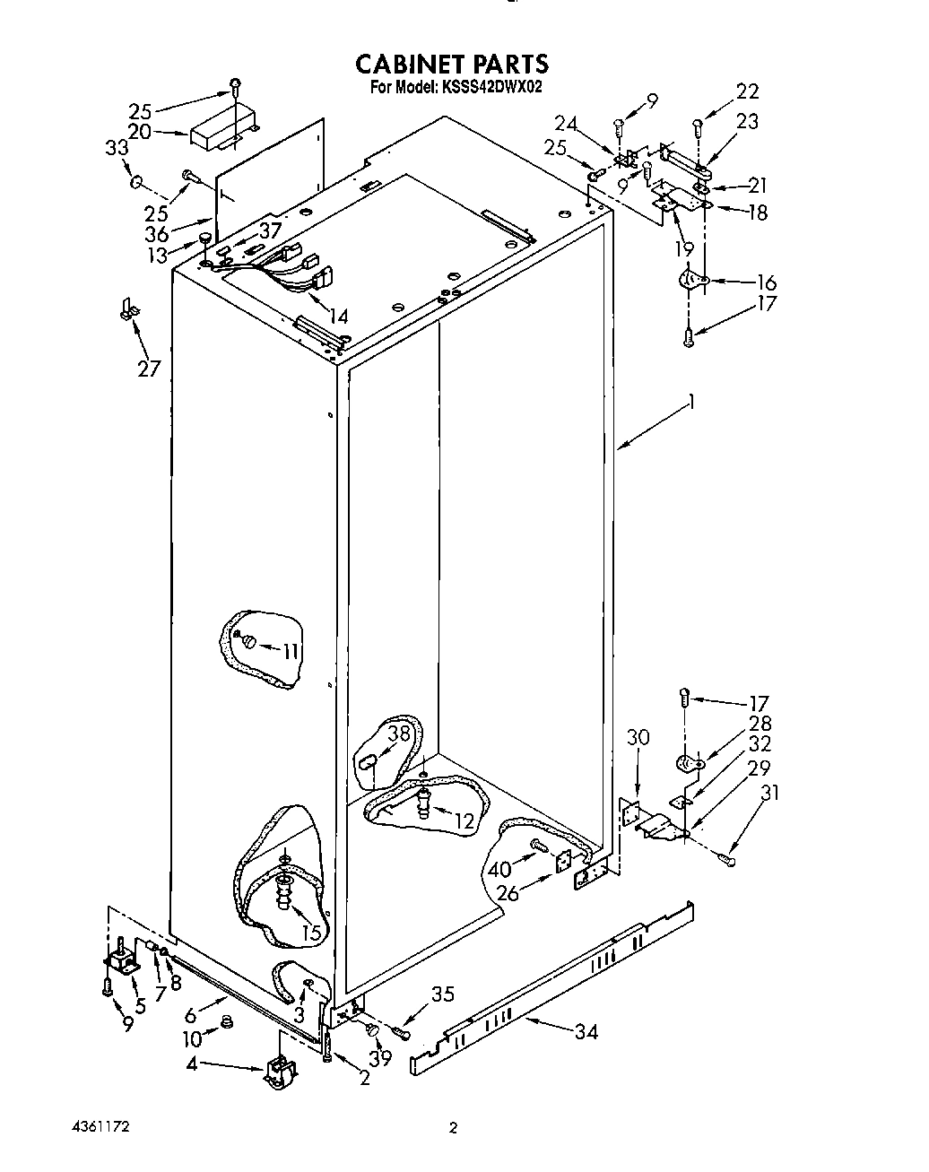 02 - CABINET