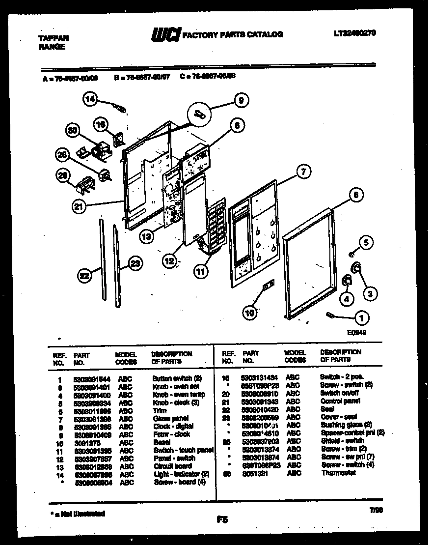 08 - CONTROL PANEL