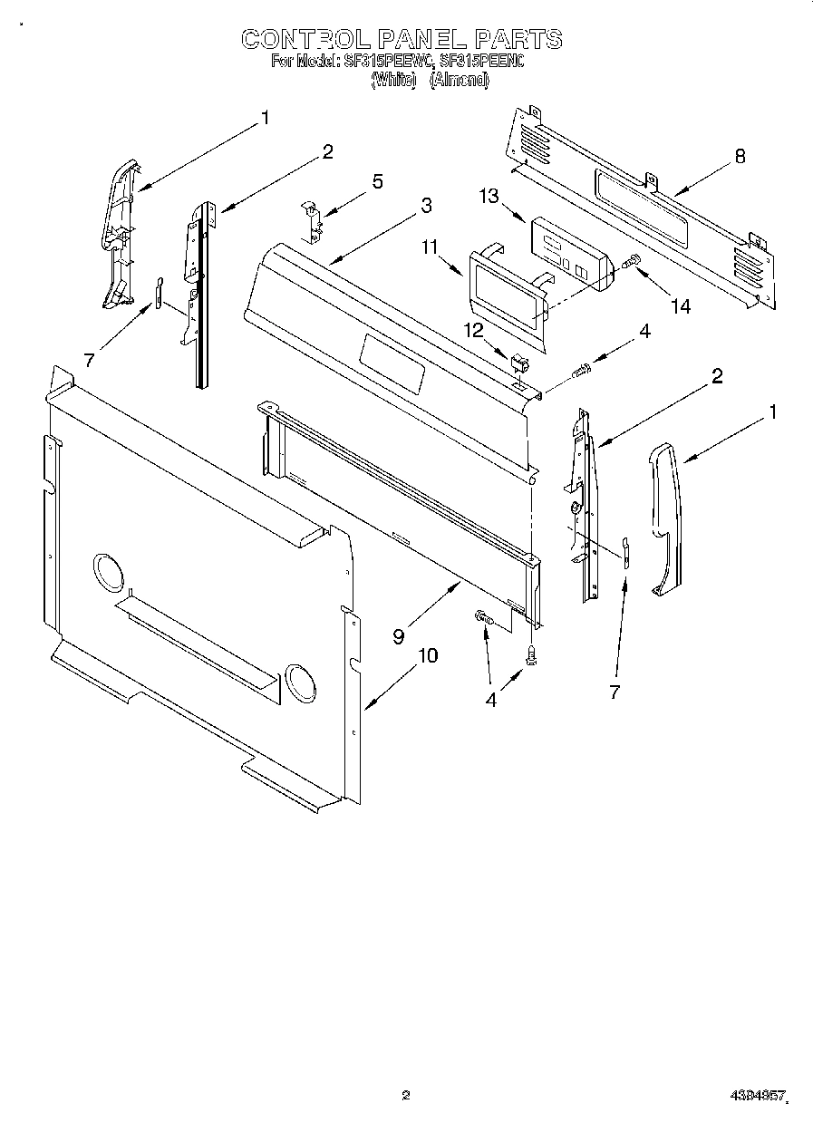 02 - CONTROL PANEL