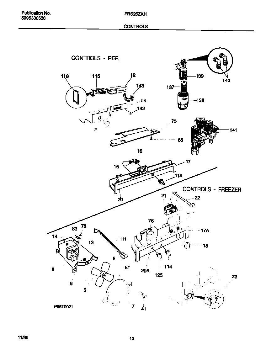 06 - CONTROLS