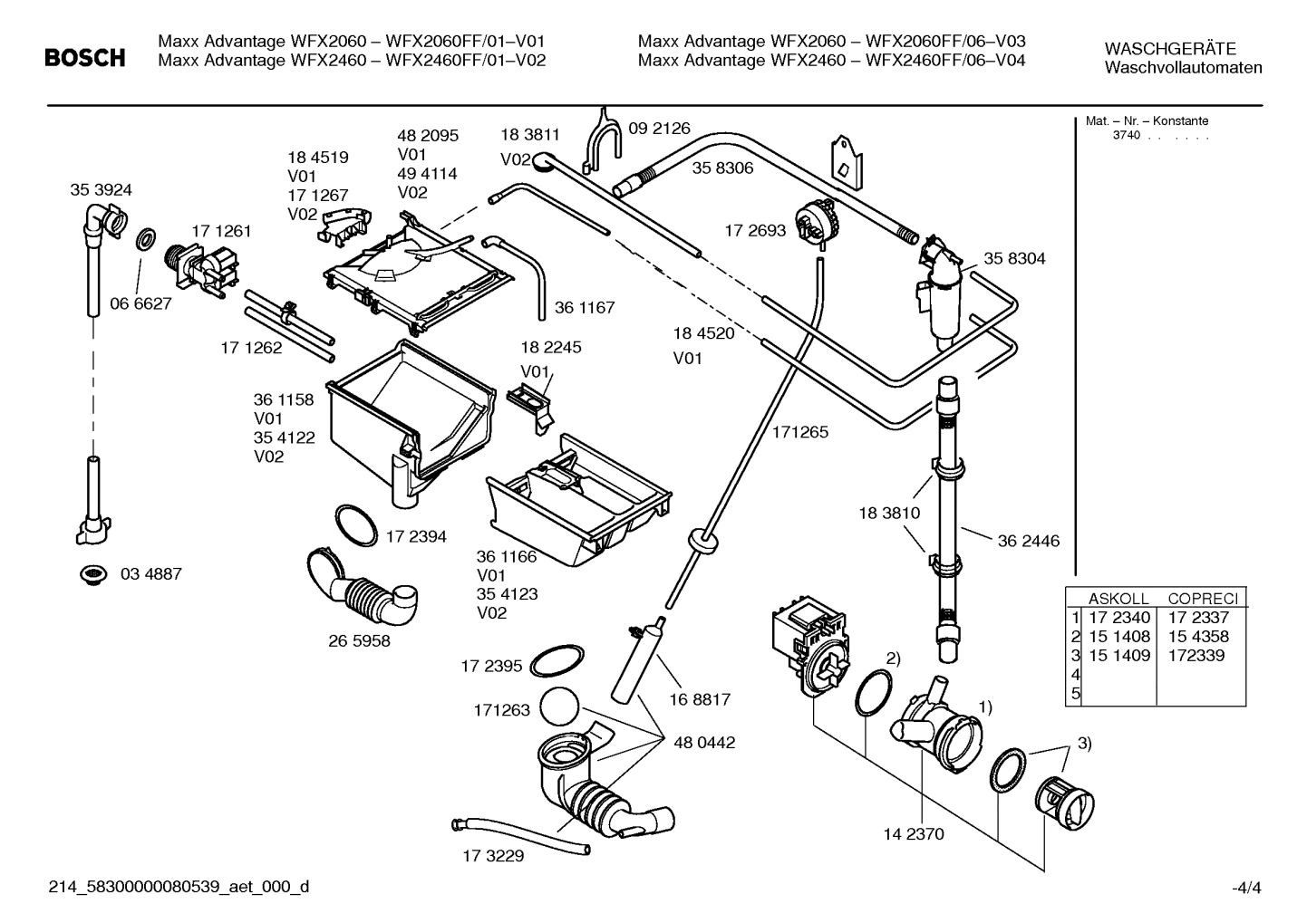 Diagram 4