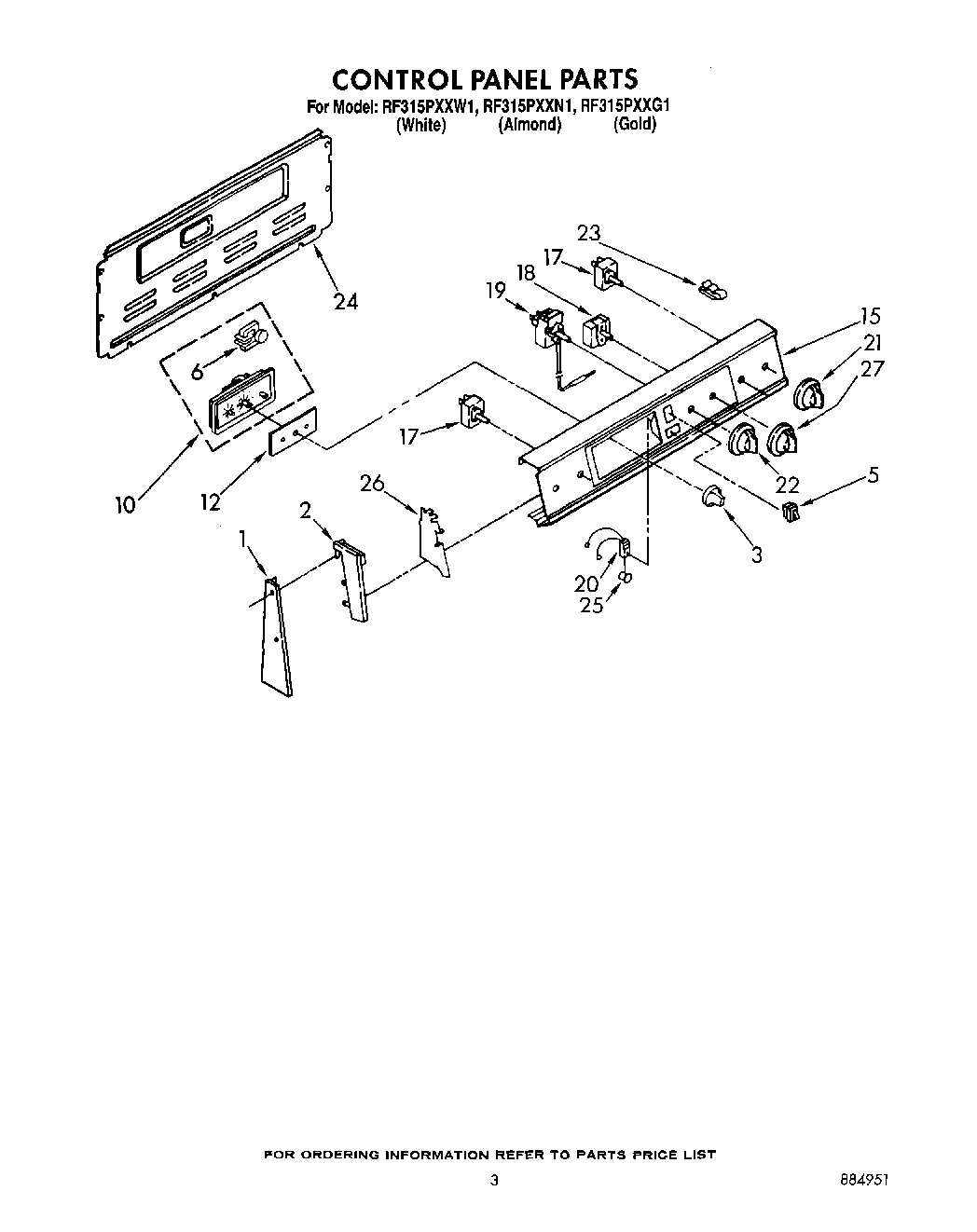 03 - CONTROL PANEL